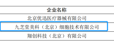 九芝堂美科獲得2020年中關(guān)村示范區(qū)科技型小微企業(yè)研發(fā)費(fèi)用支持