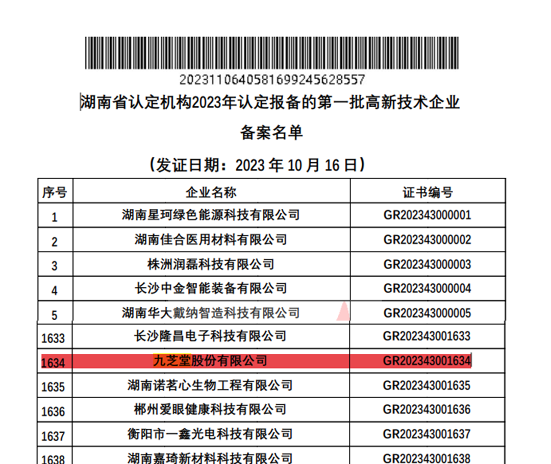 九芝堂和友搏藥業(yè)通過(guò)2023年高新技術(shù)企業(yè)再認(rèn)證