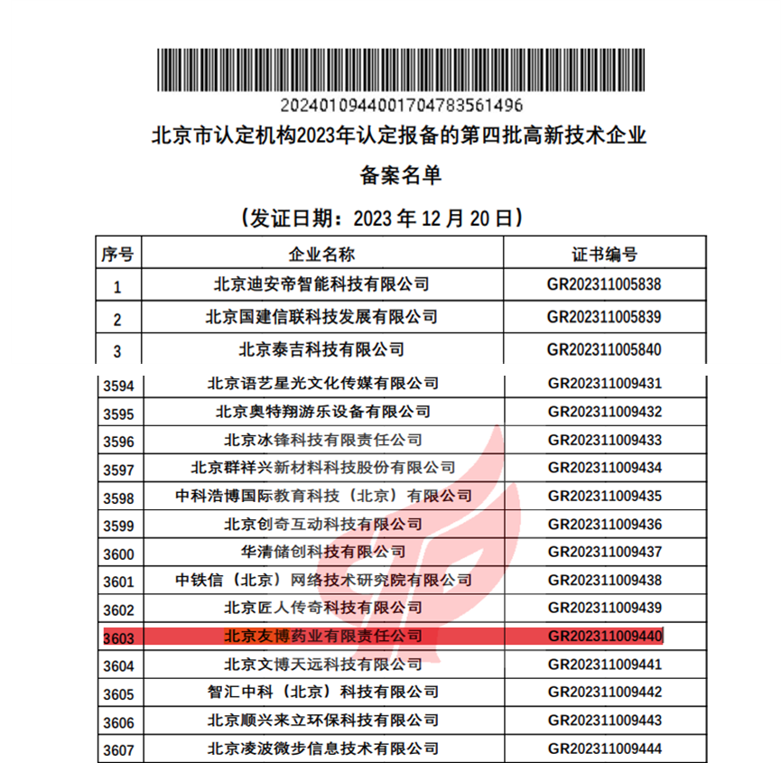 北京友博順利通過“國(guó)家高新技術(shù)企業(yè)”認(rèn)定